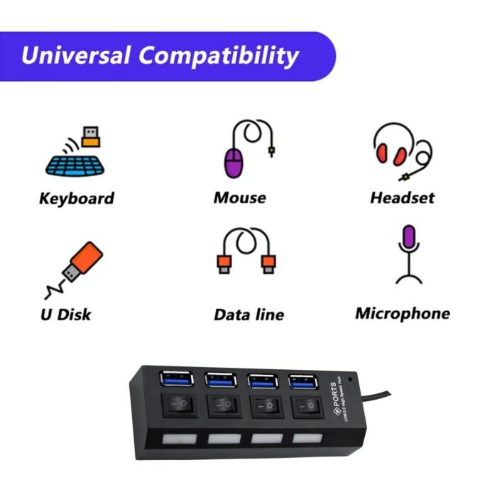 4 Port USB,  HUB USB 2.0 HUB Splitter High Speed with On/Off Switch Multi LED Adapter Compatible with Tablet Laptop Computer Notebook - Image 5